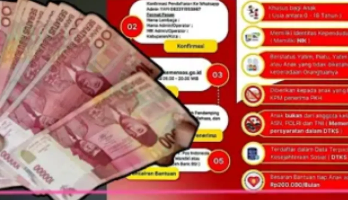 Rakyat Indonesia yang tergolong keluarga pra sejahtera atau tercatat sebagai KPM Bansos akan kembali mendapat bantuan.