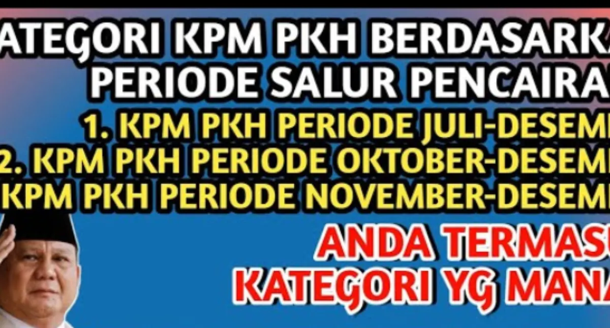 Jadwal Pencairan KPM Bansos PKH Terbagi jadi Tiga Kategori