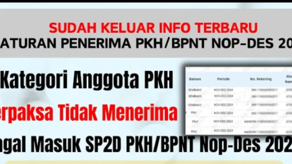 Illustrasi. 7 Kategori KPM yang Tidak Lagi Dapat Bantuan Sosial PKH atau BPNT di Akhir Tahun 2024