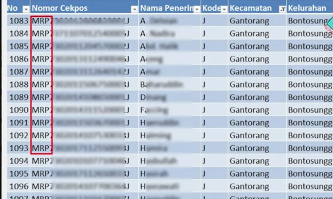 Illustrasi. Status Bansos MRP Mulai Timbul di Layar Pantau Penerima Bantuan Sosial