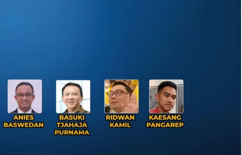 Terdapat beberapa nama yang sering dikabarkan akan maju Pilgub Jakarta sejak bulan Juni lalu.