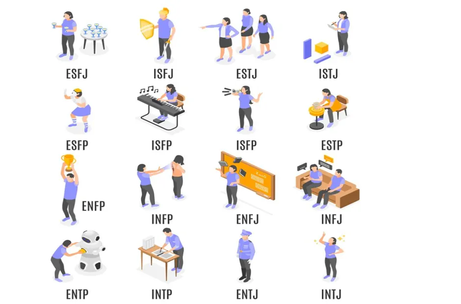 Illustrasi. MBTI