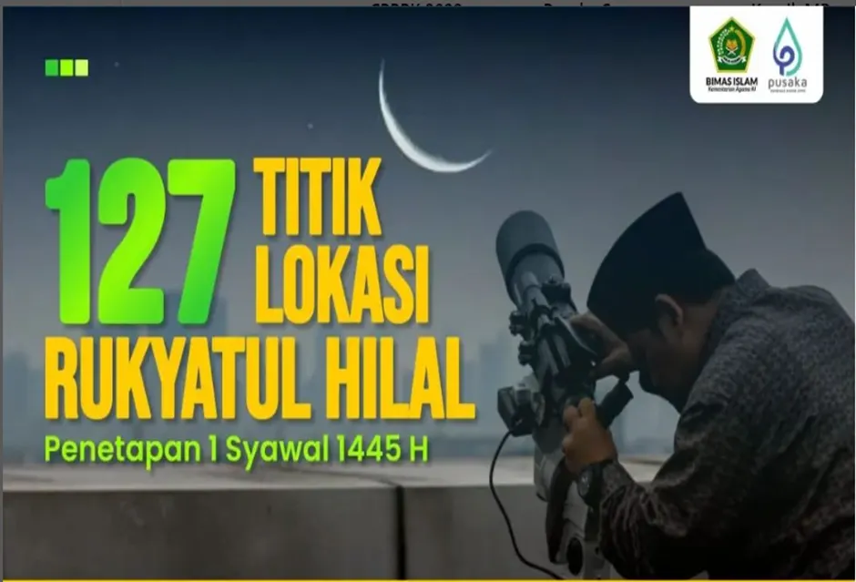 127 Titik Lokasi Pemantauan Hilal untuk Penentuan Lebaran Idul Fitri 1445 H
