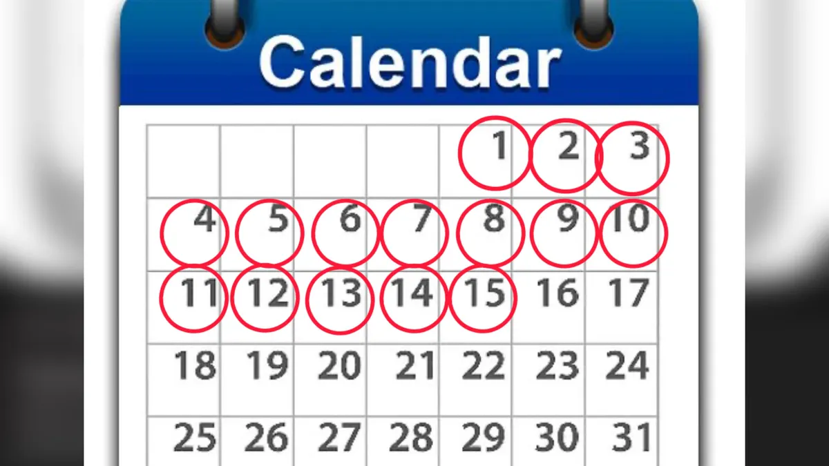 Fakta Psikologi Orang yang Mempunyai Tanggal Lahir 1 Sampai dengan 15