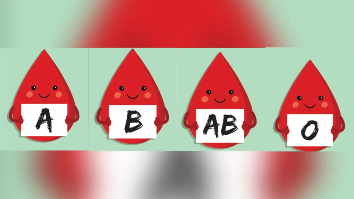 Illustrasi. Sifat positif yang dimiliki golongan darah A,B,AB dan O 