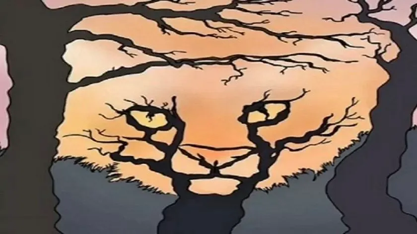 Ilustrasi tes kepribadian
