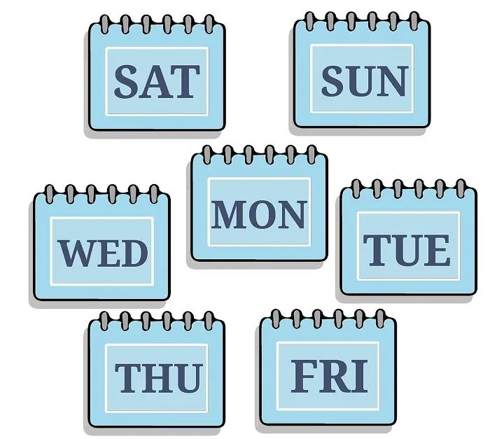 Tes Kepribadian Orang yang Lahir di Hari Jumat