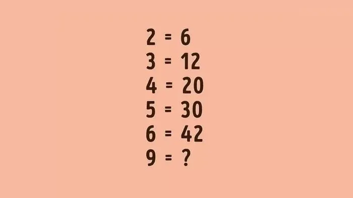 Tes IQ: Yakin Pintar Matematika? Coba Cari Pola yang Tepat untuk Mengisi Angka yang Kosong!