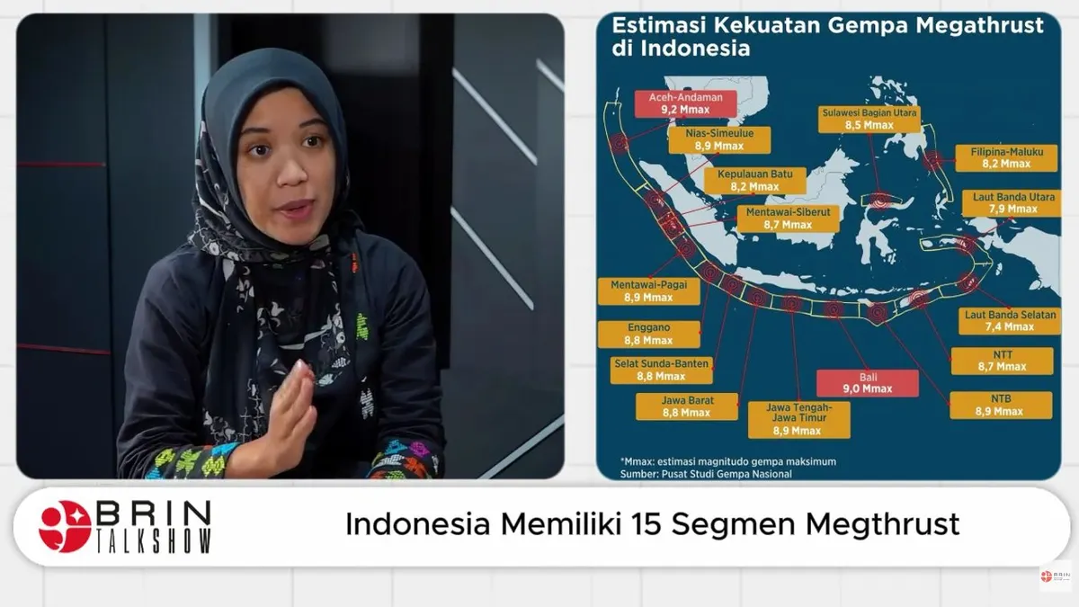 Pulau Jawa Terancam Terdampak Gempa Megathrust Paling Serius