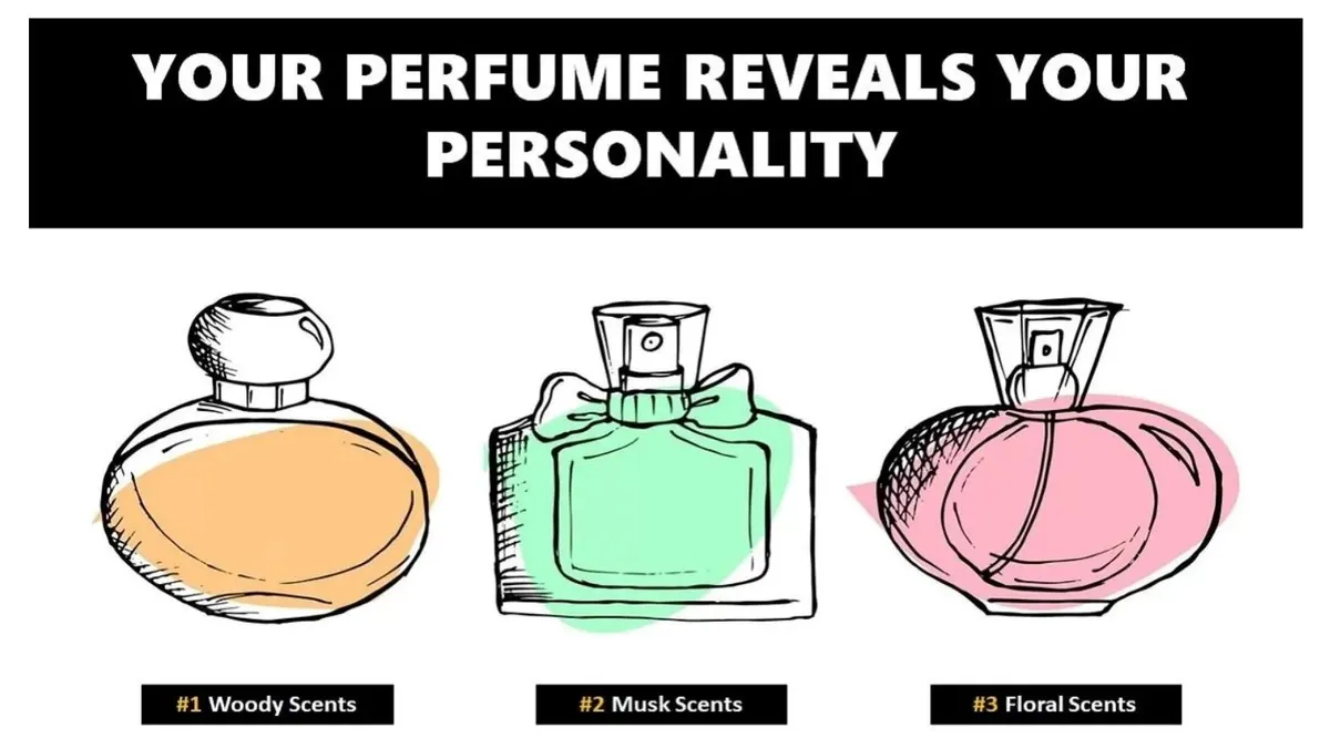 Ilustrasi jenis kepribadian berdasarkan aroma parfum
