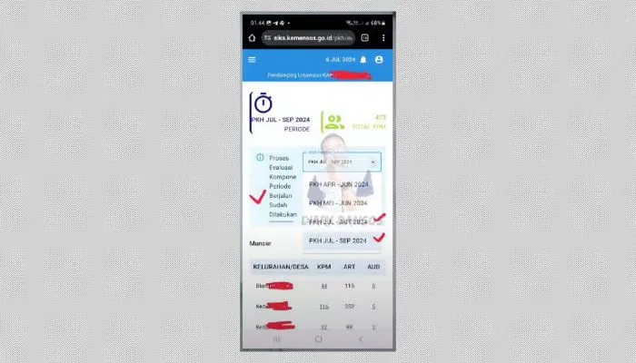 Hasil cek SIK-NG benarkah KPM sudah menerima bansos PKH BPNT melalui rekening KKS?