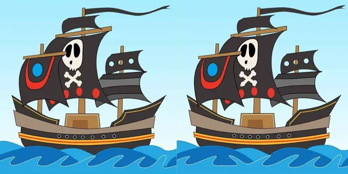 Ilustrasi Tes Kepribadian 