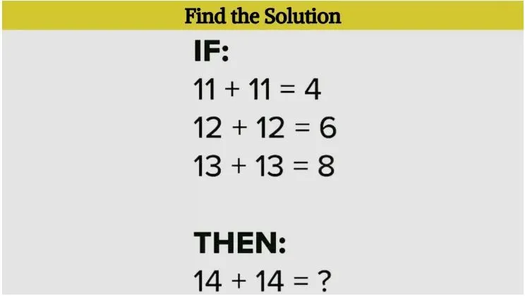 Tes IQ: Bisakah Kamu Memecahkan Soal Matematika Ini dalam 5 Detik?