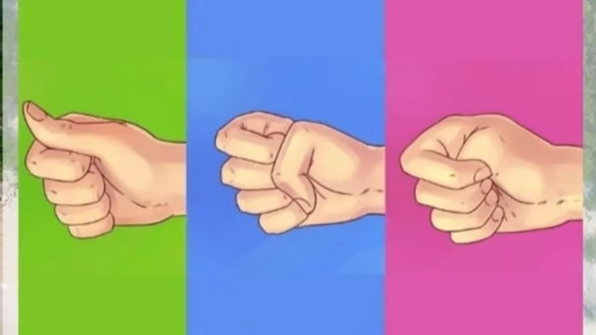 Ilustrasi tes kepribadian