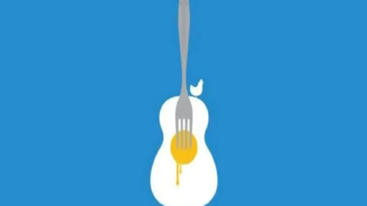 Ilustrasi tes kepribadian