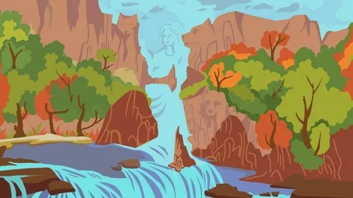 Ilustrasi tes kepribadian