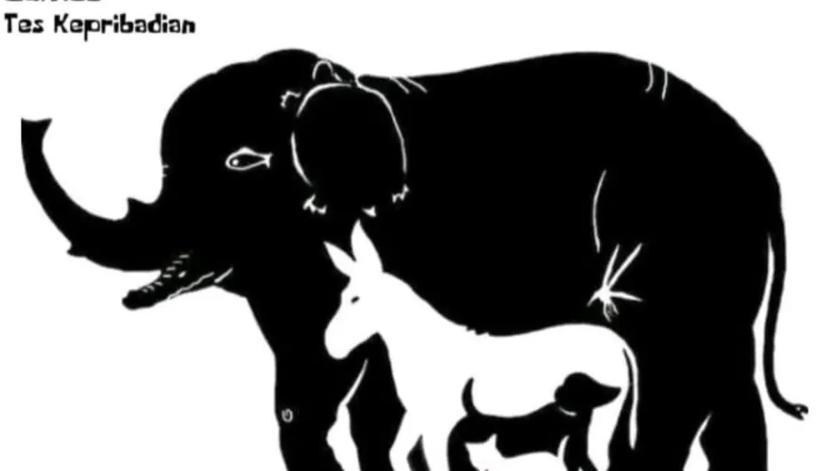 Ilustrasi tes kepribadian