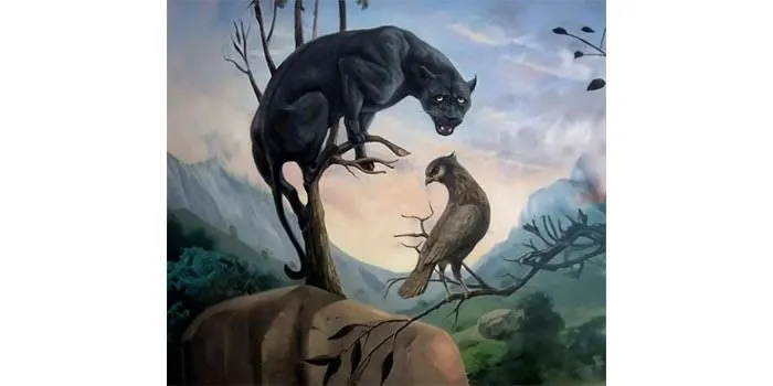 Ilustrasi tes kepribadian