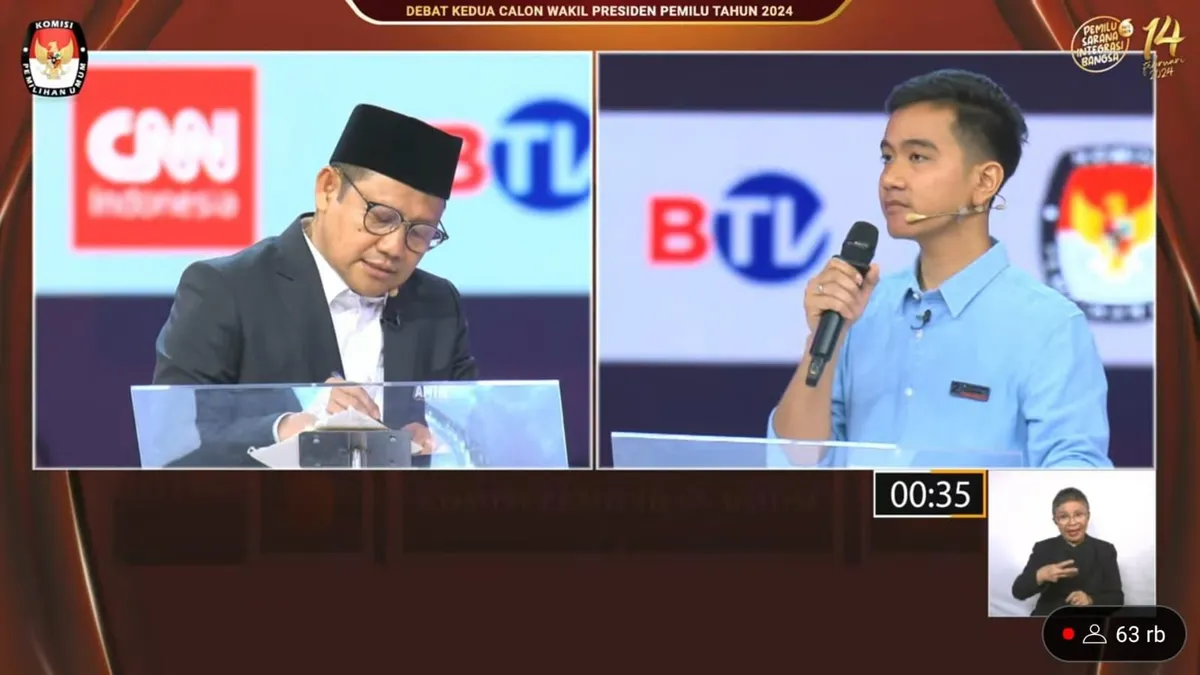 Cak Imin dan Gibran Rakabuming Raka
