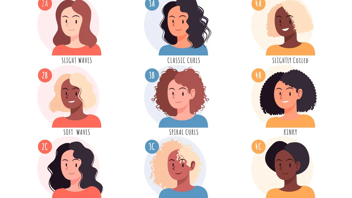 Ilustrasi tipe kepribadian wanita berdasarkan jenis rambut.