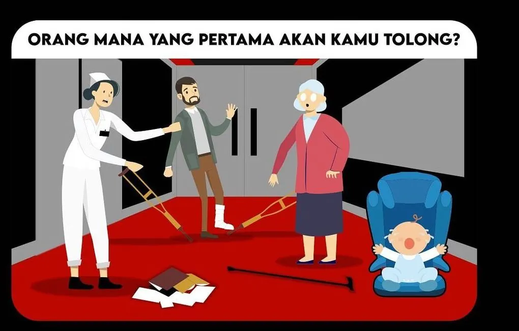 Tes kepribadian dari gambar