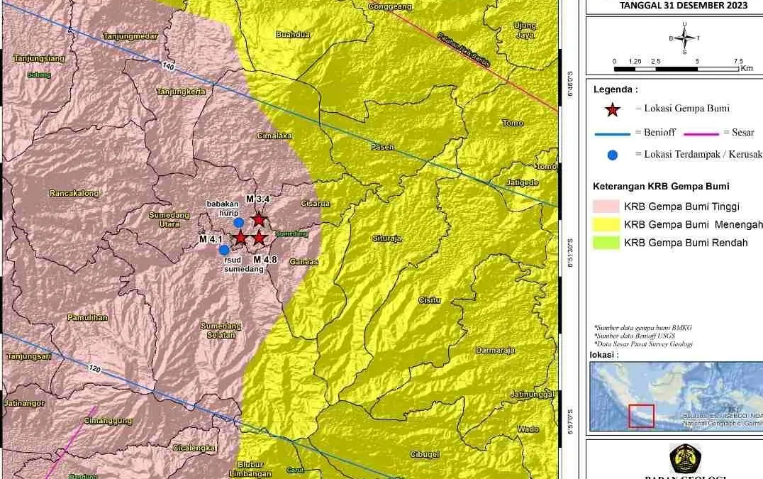Gempa Sumedang Jawa Barat