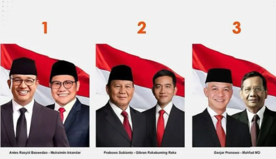 Capres cawapres pilpres 2024 