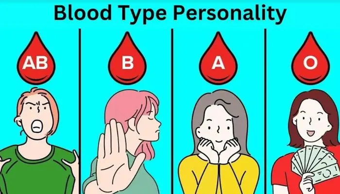 Ungkap Sifat Asli Seseorang Berdasarkan Golongan Darah
