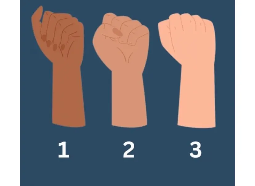 Illustrasi Tes Kepribadian