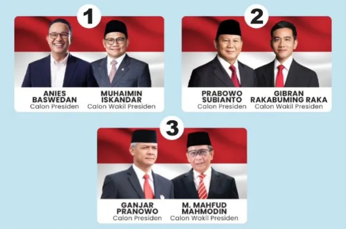 Ramal Ganjar-Mahfud menang, lembaga survei Roy Morgan sebut bahwa Pilpres 2024 akan digelar dua putaran.