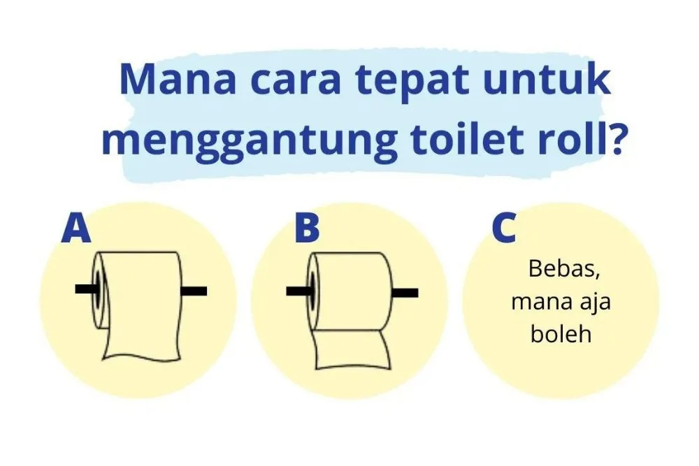 Tes Kepribadian: Mana Cara yang Tepat untuk Menggantungkan Toilet Roll?
