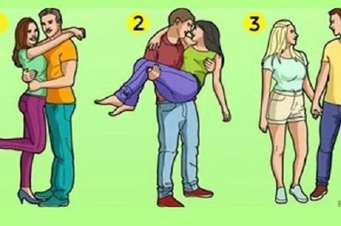 Ilustrasi tes kepribadian