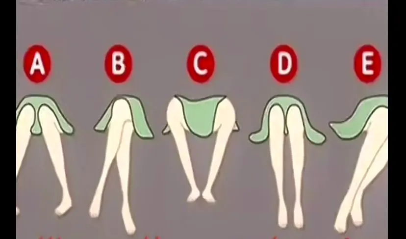 Illustrasi Tes Kepribadian