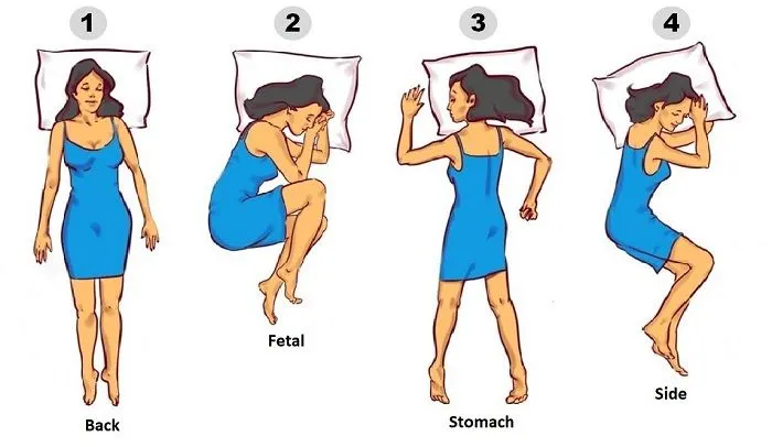 Tes kepribadian posisi tidur