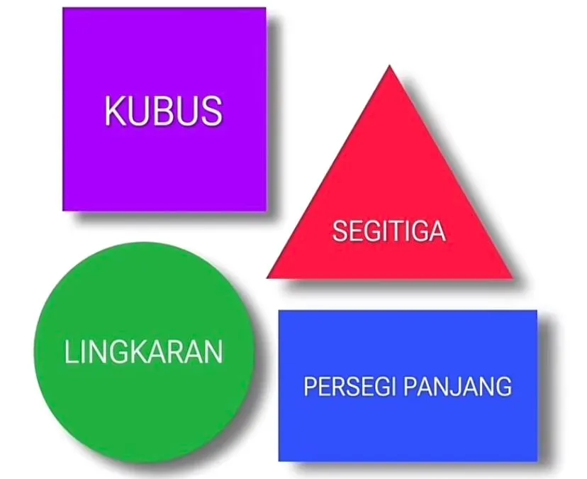 Illustrasi Tes Kepribadian