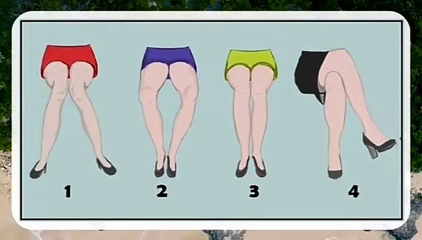 Ilustrasi Tes Kepribadian Posisi Duduk