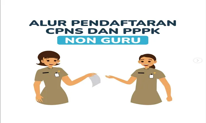 Alur Pendaftaran CPNS dan PPPK Non Guru di SSCASN 2023, Simak Agar Paham serta Bisa Langsung Daftar!