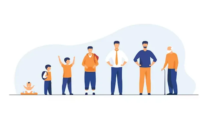 Apa Itu Generasi Baby Boomers, Generasi X, Y, Z, dan Alpha? Lengkap dengan Karakteristiknya Masing-Masing!