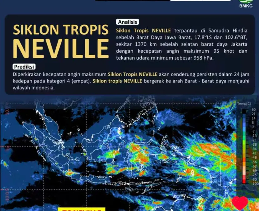 Badan Meteorologi Klimatologi dan Geofisika (BMKG) merilis laporan soal Siklon Tropis Neville. Terpantau di sebelah Barat Daya Jawa Barat.