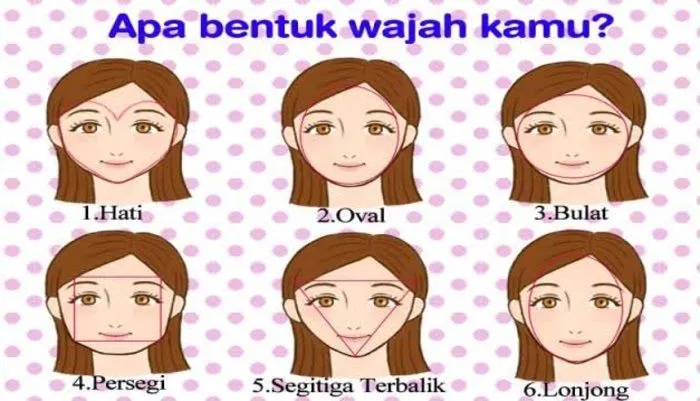 Ternyata kepribadian seseorang juga bisa dilihat dari bentuk tubuh. Salah satunya adalah melalui bentuk wajah.