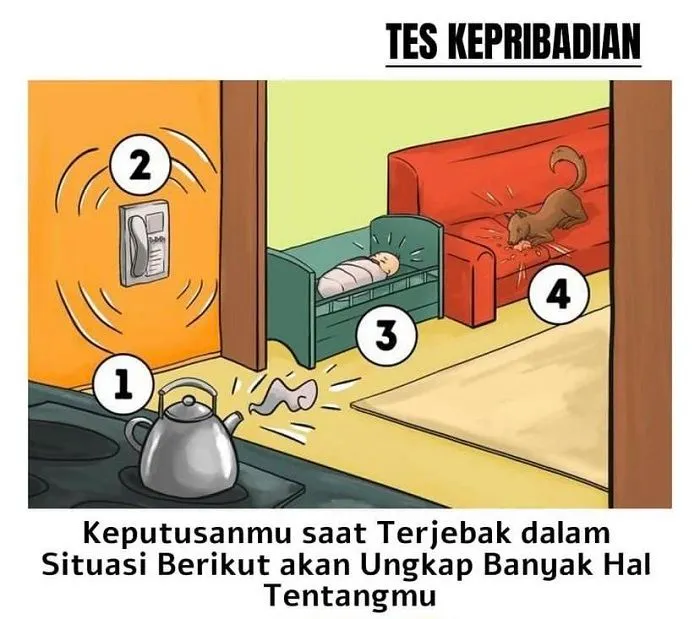 Ilustrasi tes kepribadian