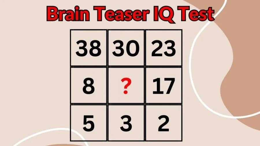 Hanya orang dengan IQ tinggi dan kemampuan analisis serta pemecahan masalah tinggi yang bisa menemukan jawabannya dalam waktu singkat.