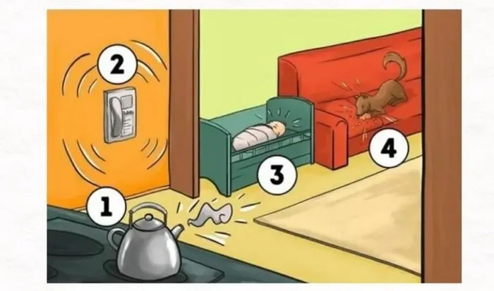 Tes Kepribadian: Dari Gambar Ini Mana yang Akan Kamu Tangani Lebih Dulu? Cari Tahu Karaktermu di Sini