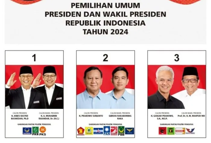 Desain Resmi Surat Suara Pilpres 2024 Telah Dibuat, dan Siap Didistribusikan
