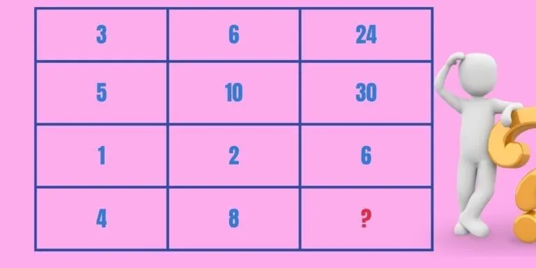 Tes IQ: Bisakah Kamu Menemukan Angka yang Hilang dalam Uritan Rumit Ini? Temukan Jawabannya Sekarang
