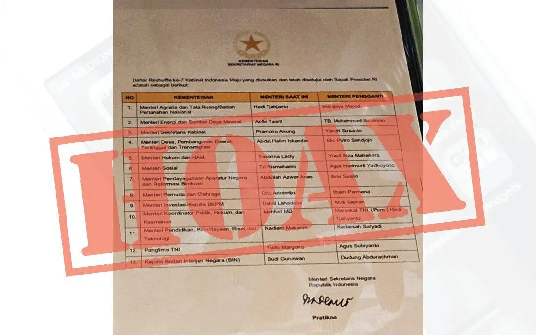 Sebuah foto yang berisikan daftar reshuffle kabinet Indonesia Maju viral di media sosial X pada Rabu, 22 November 2023.