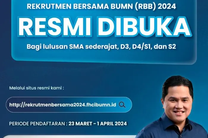 RBB 2024 BUMN