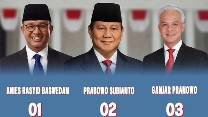 Hasil Quick Count Pilpres 2024 Sementara Per Pukul 16.45 WIB, Prabowo-Gibran Unggul 53,43 Persen, Anies-Cak Imin dan Ganjar-Mahfud Berapa?