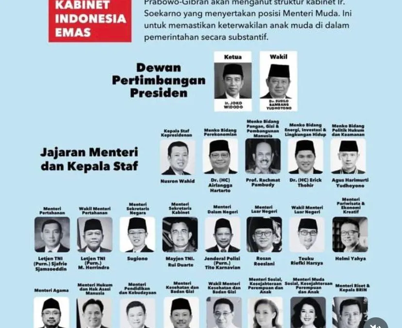 Viral Bocoran Daftar Kabinet Prabowo-Gibran yang Beredar Hoaks