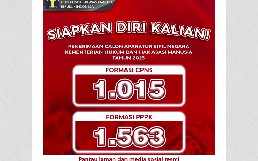 Formasi CPNS dan PPPK Kemenkumham RI 2023